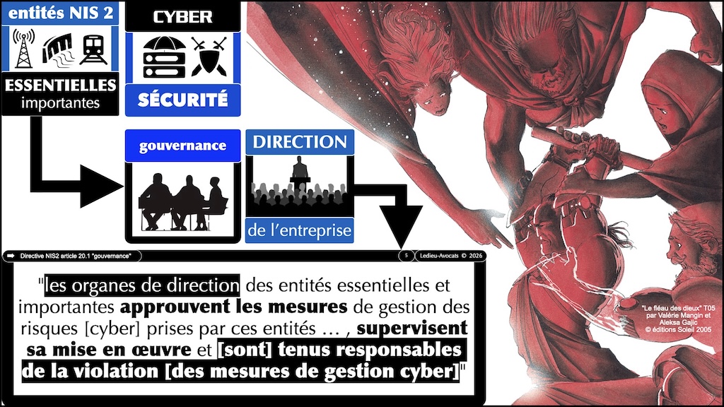 #789 NIS2 DORA ANSSI GOUVERNANCE responsabilité cyber-sécurité niveau Direction Générale © Ledieu-Avocats 18-08-2026.005