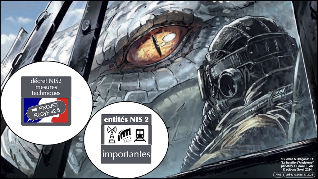 #789 NIS2 DORA ANSSI GOUVERNANCE responsabilité cyber-sécurité niveau Direction Générale © Ledieu-Avocats 18-08-2026.011