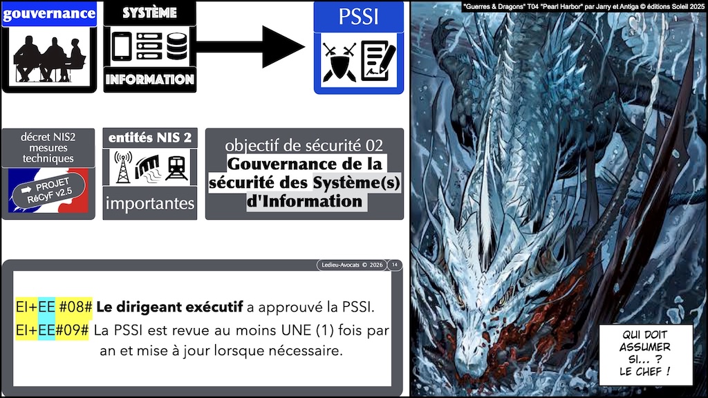 #789 NIS2 DORA ANSSI GOUVERNANCE responsabilité cyber-sécurité niveau Direction Générale © Ledieu-Avocats 18-08-2026.014