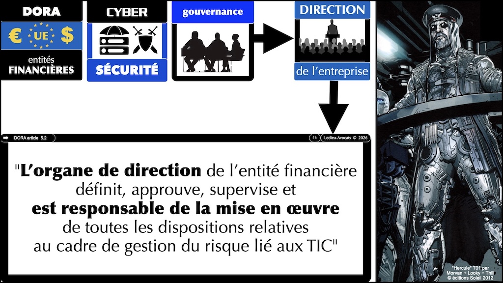 #789 NIS2 DORA ANSSI GOUVERNANCE responsabilité cyber-sécurité niveau Direction Générale © Ledieu-Avocats 18-08-2026.016