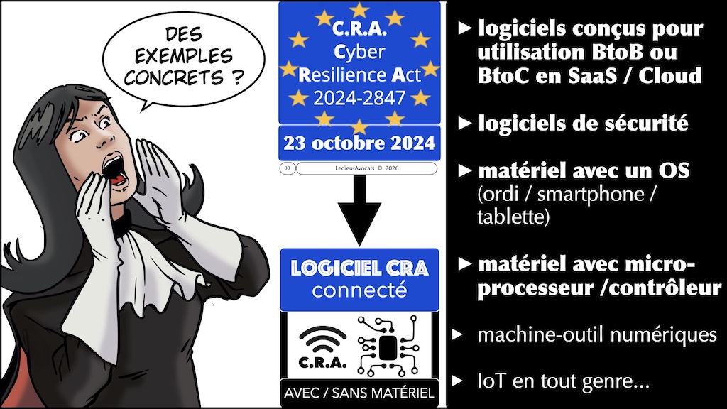 #790 CRA mode d-emploi professionnel webinar 24 septembre 2026 © Ledieu-Avocats.033
