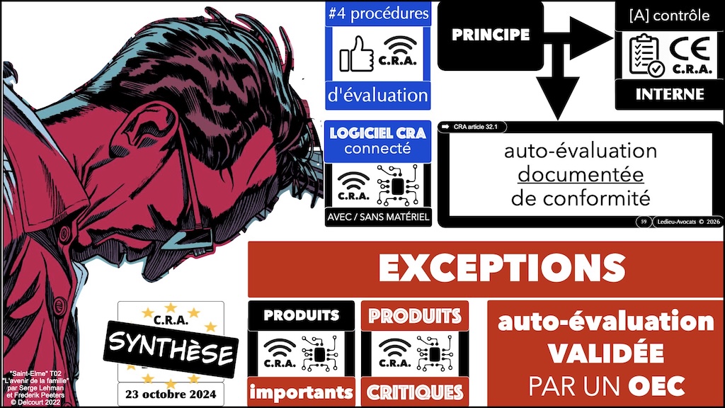 #790 CRA mode d-emploi professionnel webinar 24 septembre 2026 © Ledieu-Avocats.059