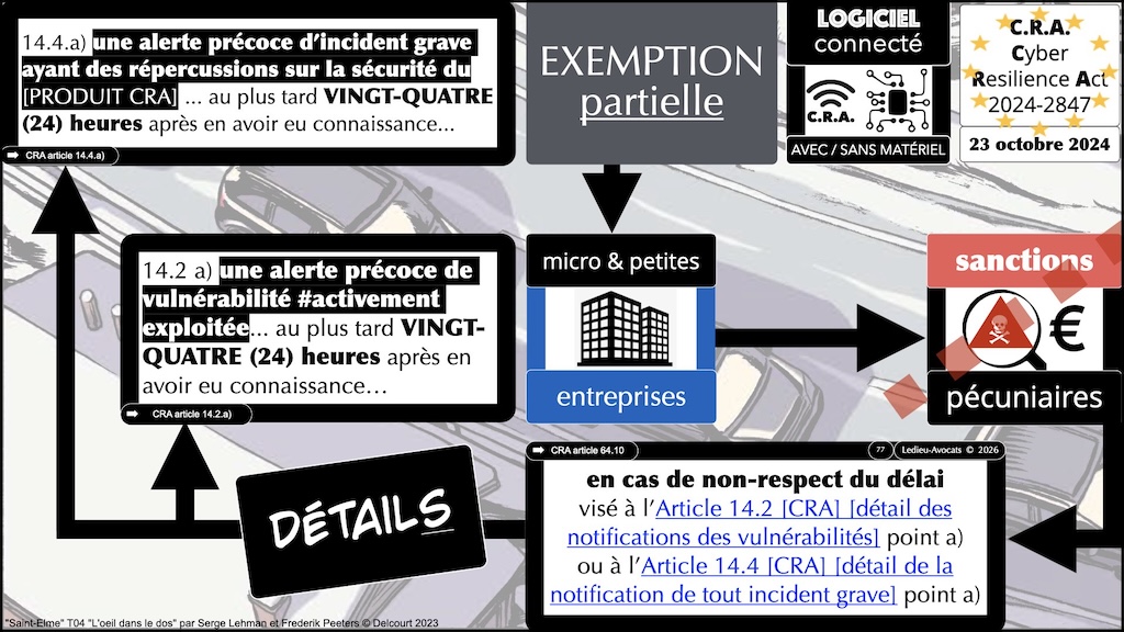 #790 CRA mode d-emploi professionnel webinar 24 septembre 2026 © Ledieu-Avocats.077