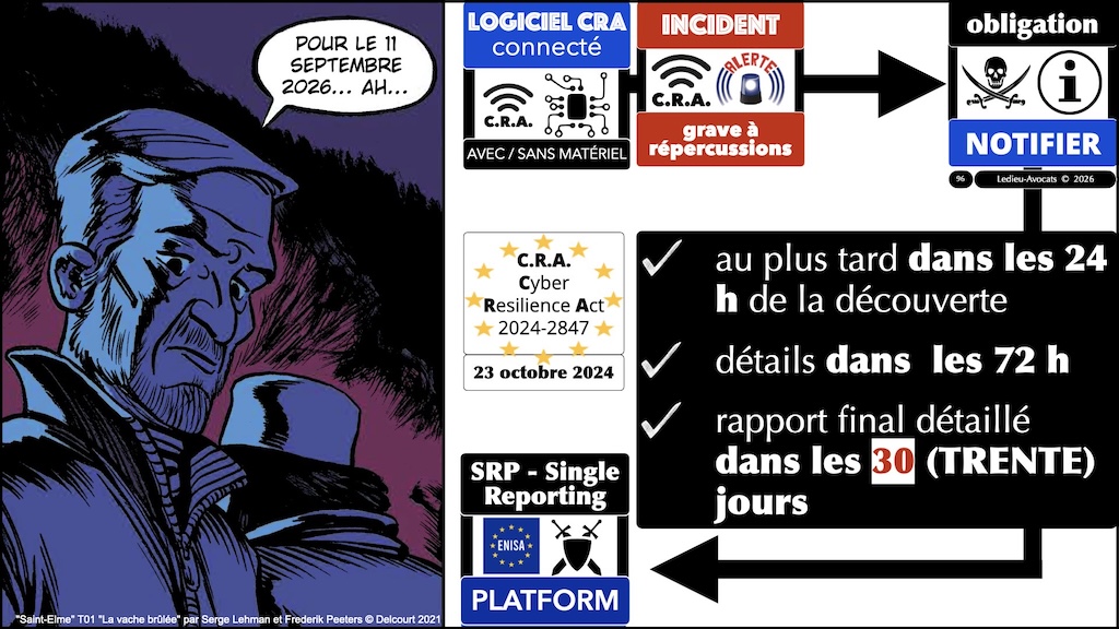 #790 CRA mode d-emploi professionnel webinar 24 septembre 2026 © Ledieu-Avocats.096