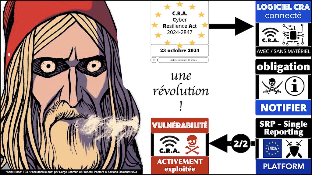 #790 CRA mode d-emploi professionnel webinar 24 septembre 2026 © Ledieu-Avocats.097