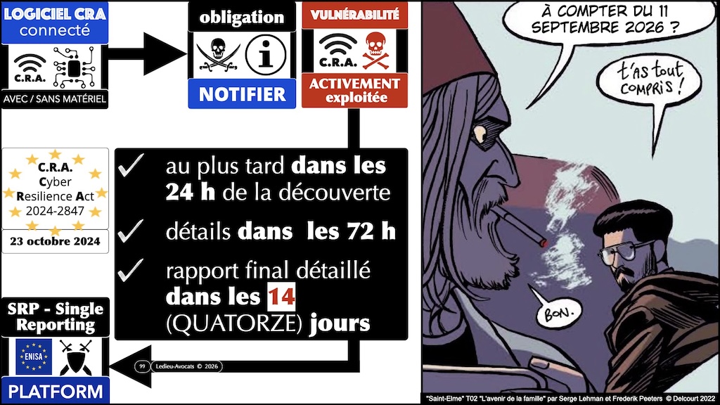 #790 CRA mode d-emploi professionnel webinar 24 septembre 2026 © Ledieu-Avocats.099
