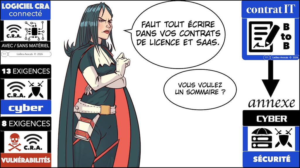 #790 CRA mode d-emploi professionnel webinar 24 septembre 2026 © Ledieu-Avocats.111