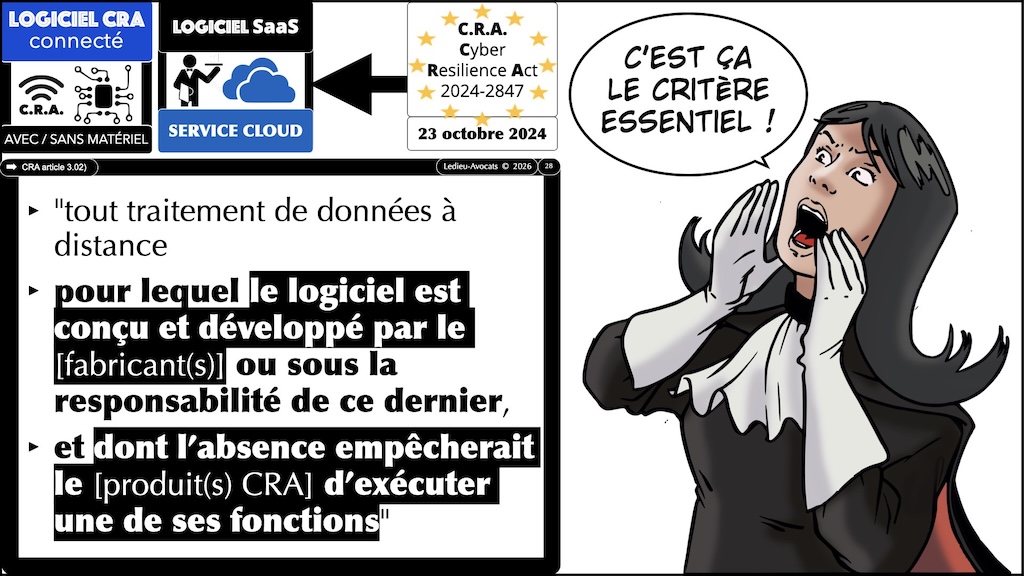 #790 CRA mode d-emploi professionnel © Ledieu-Avocats 23-09-2026.028