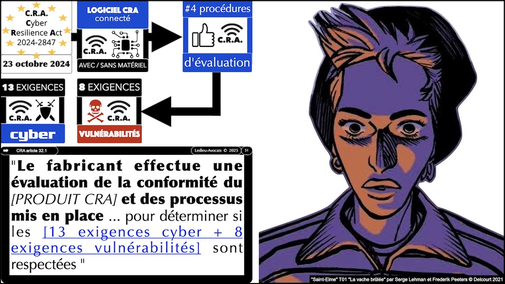 #790 CRA mode d-emploi professionnel © Ledieu-Avocats 23-09-2026.051