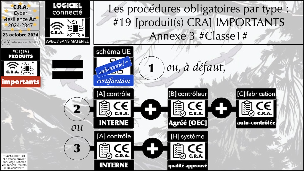 #790 CRA mode d-emploi professionnel © Ledieu-Avocats 23-09-2026.062