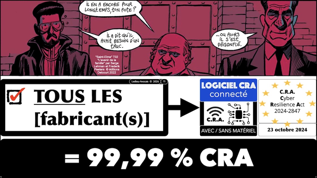 #790 CRA mode d-emploi professionnel © Ledieu-Avocats 23-09-2026.075