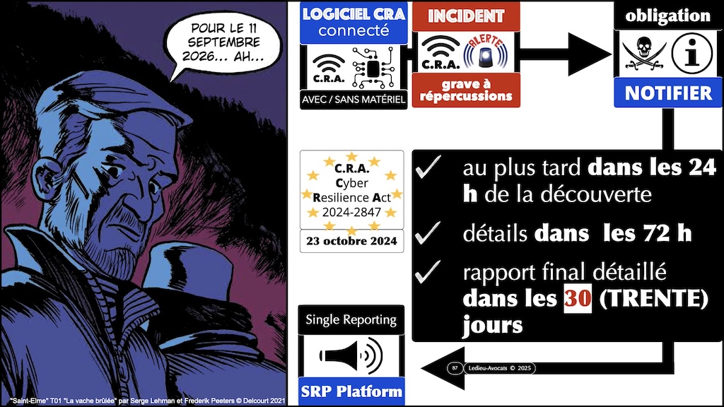 #790 CRA mode d-emploi professionnel © Ledieu-Avocats 23-09-2026.087