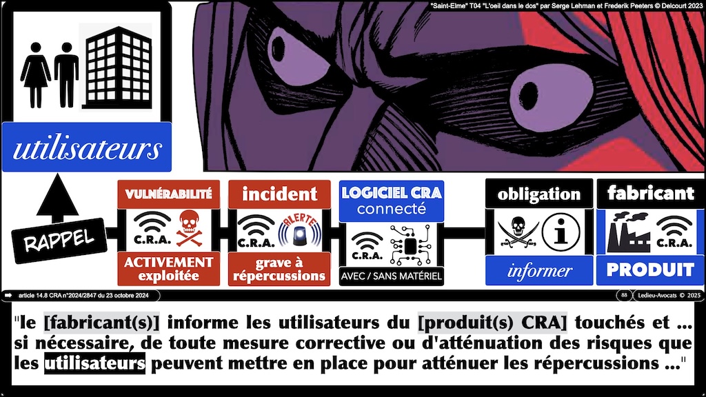 #790 CRA mode d-emploi professionnel © Ledieu-Avocats 23-09-2026.088