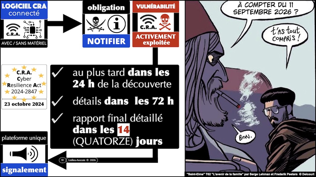 #790 CRA mode d-emploi professionnel © Ledieu-Avocats 23-09-2026.090