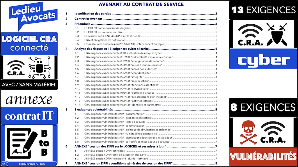 #790 CRA mode d-emploi professionnel © Ledieu-Avocats 23-09-2026.101