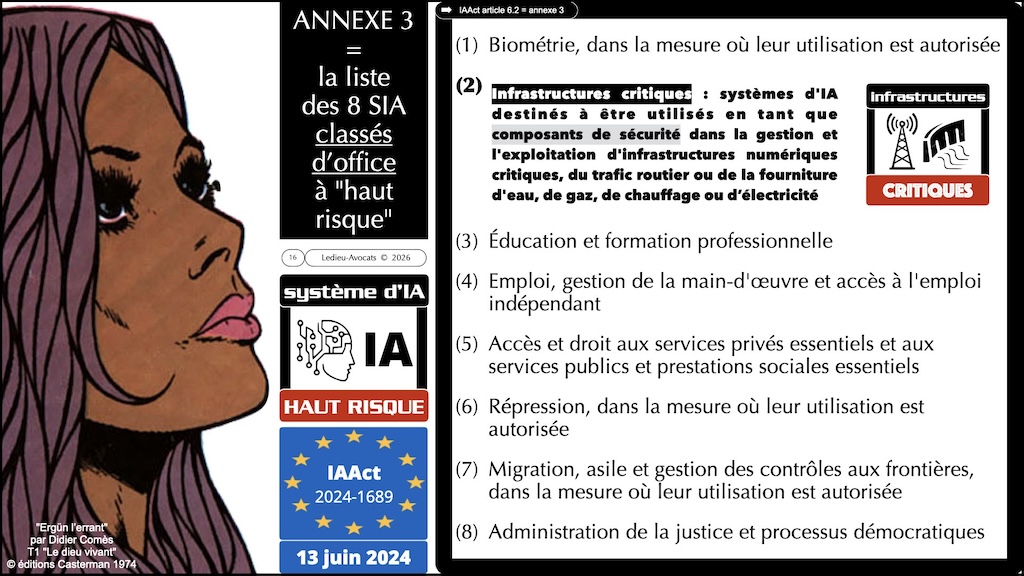 #791 SIA à haut risque l'exemple des infrastructures critiques quelle règlementation ? quelles obligations ? © Ledieu-Avocats 06-09-2026.016