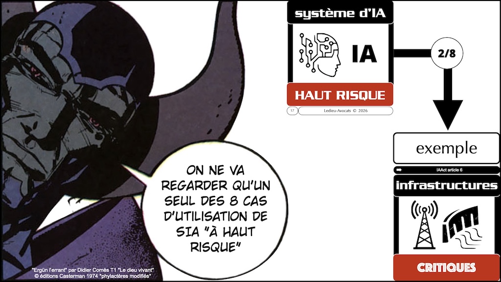 #791 SIA à haut risque l'exemple des infrastructures critiques quelle règlementation ? quelles obligations ? © Ledieu-Avocats 06-09-2026.017