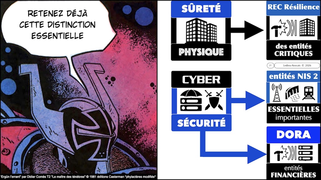 #791 SIA à haut risque l'exemple des infrastructures critiques quelle règlementation ? quelles obligations ? © Ledieu-Avocats 06-09-2026.021