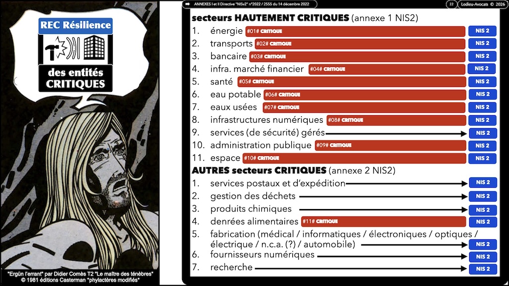 #791 SIA à haut risque l'exemple des infrastructures critiques quelle règlementation ? quelles obligations ? © Ledieu-Avocats 06-09-2026.022