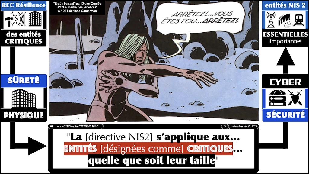 #791 SIA à haut risque l'exemple des infrastructures critiques quelle règlementation ? quelles obligations ? © Ledieu-Avocats 06-09-2026.026