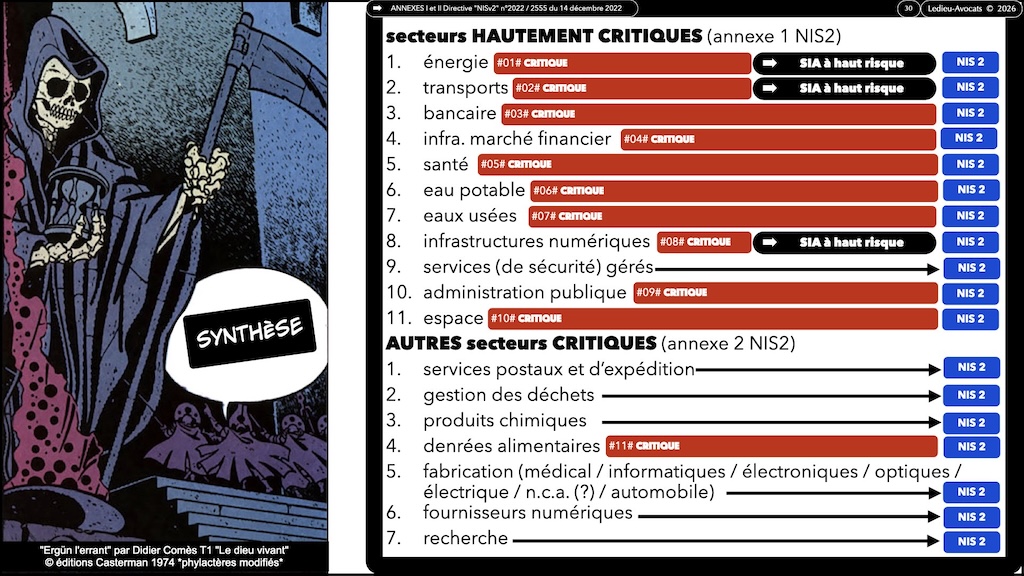 #791 SIA à haut risque l'exemple des infrastructures critiques quelle règlementation ? quelles obligations ? © Ledieu-Avocats 06-09-2026.030