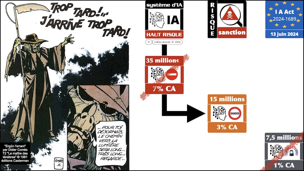#791 SIA à haut risque l'exemple des infrastructures critiques quelle règlementation ? quelles obligations ? © Ledieu-Avocats 06-09-2026.056