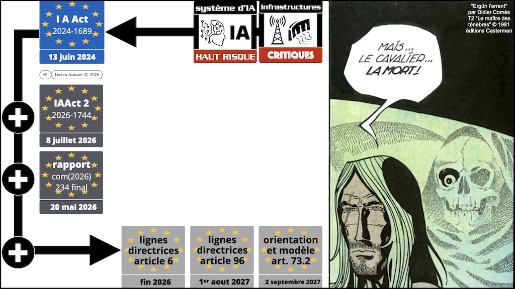 #791 SIA à haut risque l'exemple des infrastructures critiques quelle règlementation ? quelles obligations ? © Ledieu-Avocats 06-09-2026.060