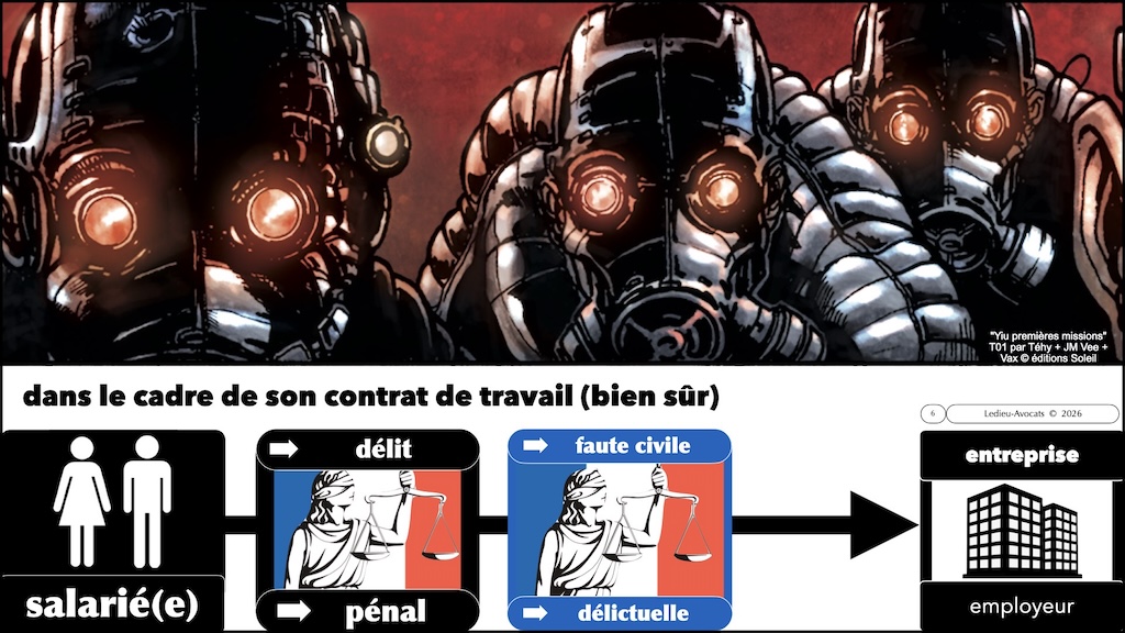 #788 UNLOCK 2026 RUMP data de mon ex-employeur je peux les copier et partir avec ? Cour de Cassation 2 septembre 2026 © Ledieu-Avocats 09-10-2026.006