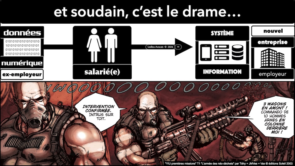 #788 UNLOCK 2026 RUMP data de mon ex-employeur je peux les copier et partir avec ? Cour de Cassation 2 septembre 2026 © Ledieu-Avocats 09-10-2026.010