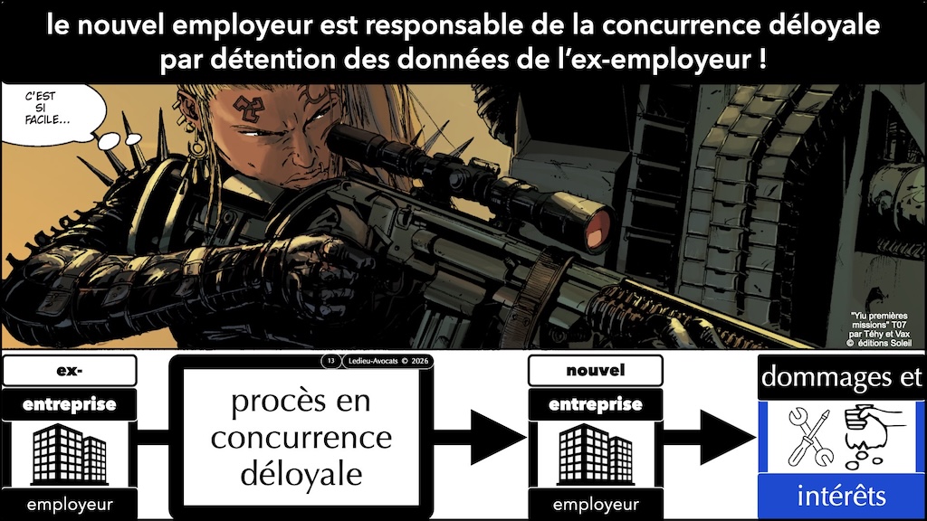 #788 UNLOCK 2026 RUMP data de mon ex-employeur je peux les copier et partir avec ? Cour de Cassation 2 septembre 2026 © Ledieu-Avocats 09-10-2026.013