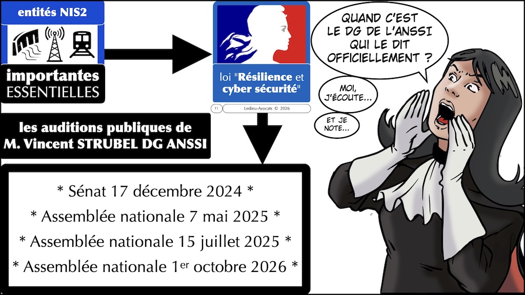 #796 NIS2 4e audition de l'ANSSI le 1er octobre 2026 par l'Assemblée nationale © Ledieu-Avocats 04-10-2026.011