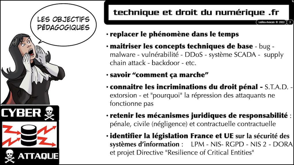 cyber attaque #CHRONOLOGIE 1945-2022 © Ledieu-Avocats