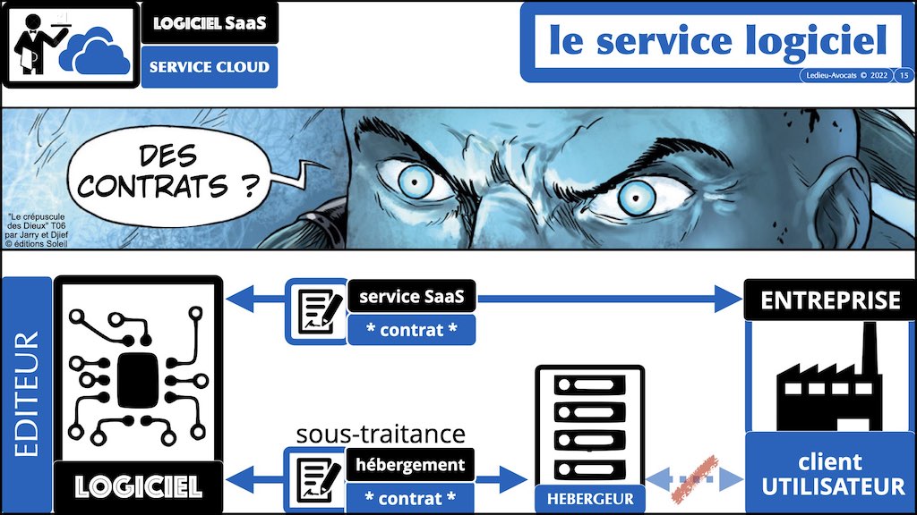 #438 avez-vous le droit de pen-tester l’hébergeur de votre client © Ledieu-Avocats 03-12-2022.015