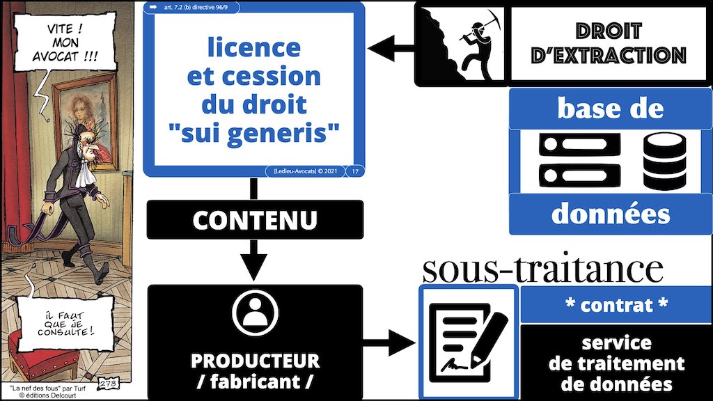 #438 avez-vous le droit de pen-tester l’hébergeur de votre client © Ledieu-Avocats 03-12-2022.017